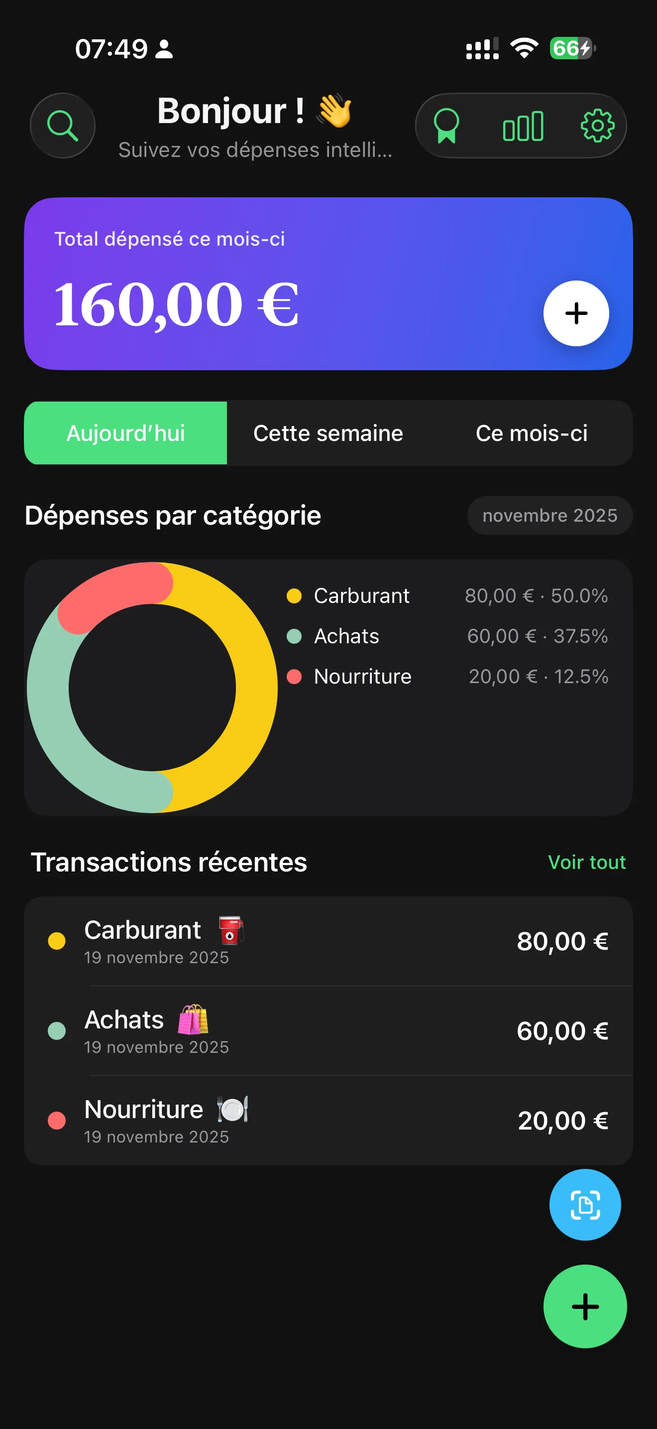 Knox expense overview screen